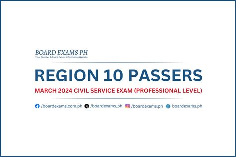 list of passers cse march 2024|REGION 4 PASSERS (Professional Level): March 2024 Civil .